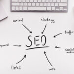 小さな会社のSEO対策