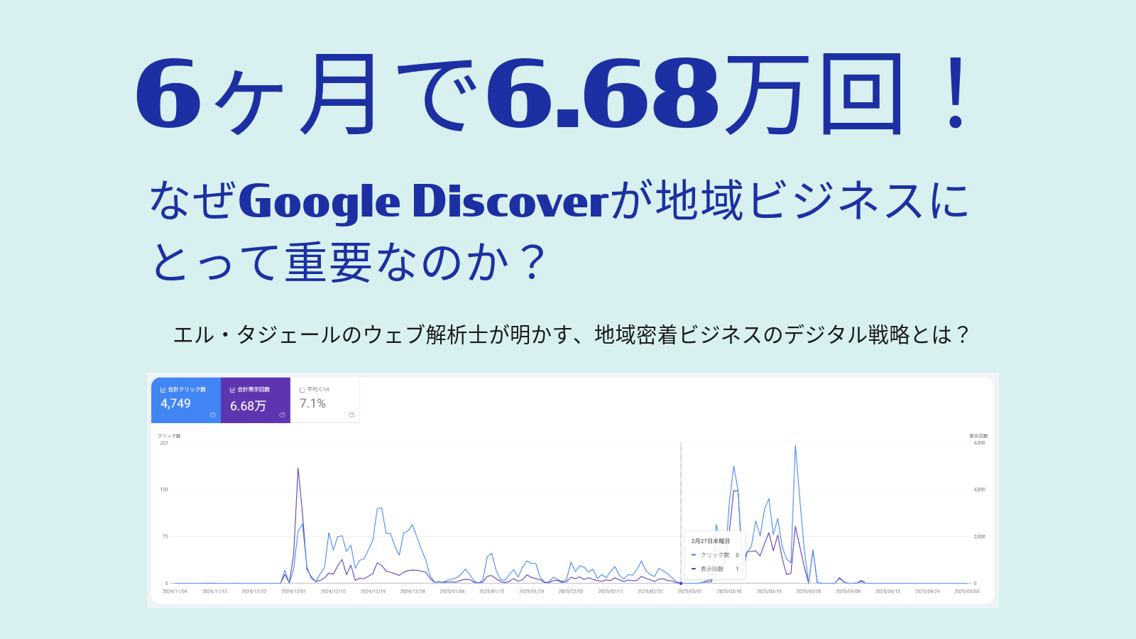 6ヶ月で6.68万回！エル・タジェールのウェブ解析士が明かす、地域密着ビジネスのデジタル戦略とは？