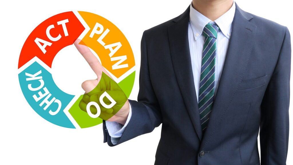 mobile PDCA
